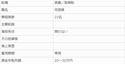 航海士の年収ってどれぐらい 船員の給料の平均を解説 フネジン 船人のための船マガジン