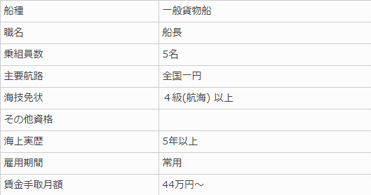 航海士の年収ってどれぐらい 船員の給料の平均を解説 フネジン 船人のための船マガジン