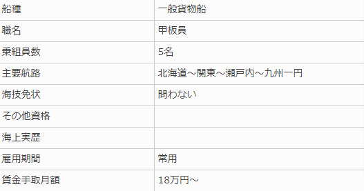 航海士の年収ってどれぐらい 船員の給料の平均を解説 フネジン 船人のための船マガジン